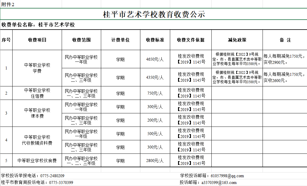 桂平市学校教育收费公示---2024年艺术学校